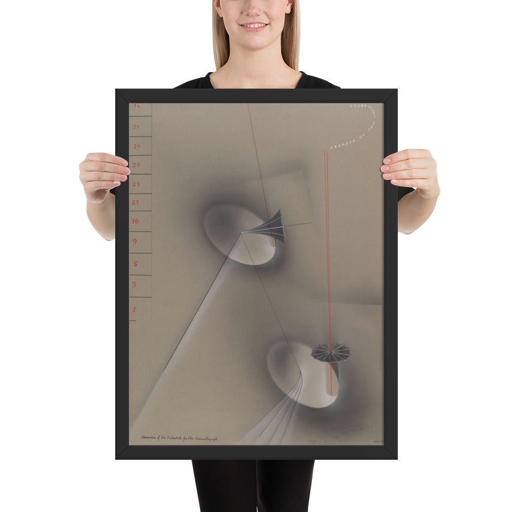 Admiration of the Orchestrelle for the Cinematograph by Man Ray, Framed poster