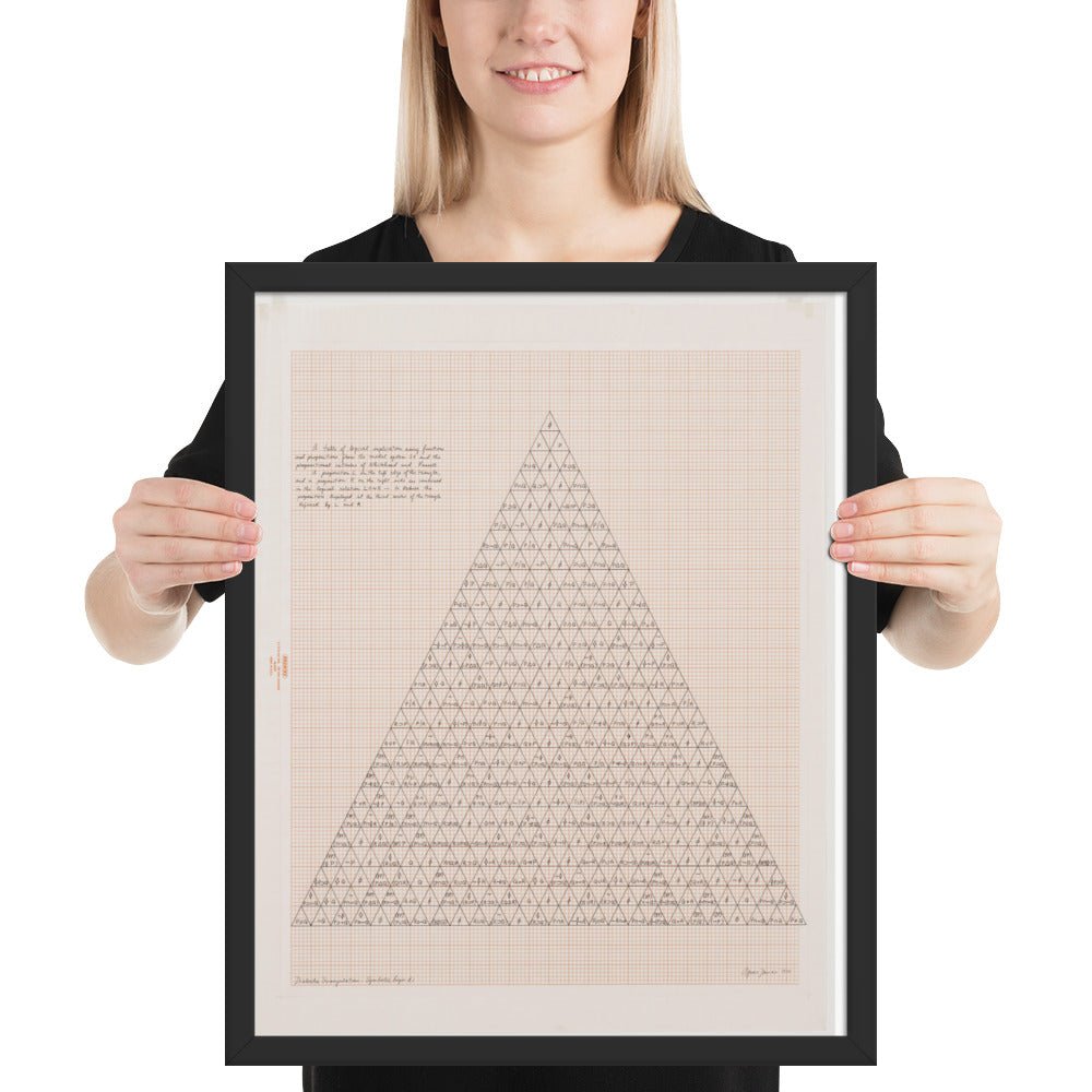 The Human Argument by Agnes Denes, Framed poster