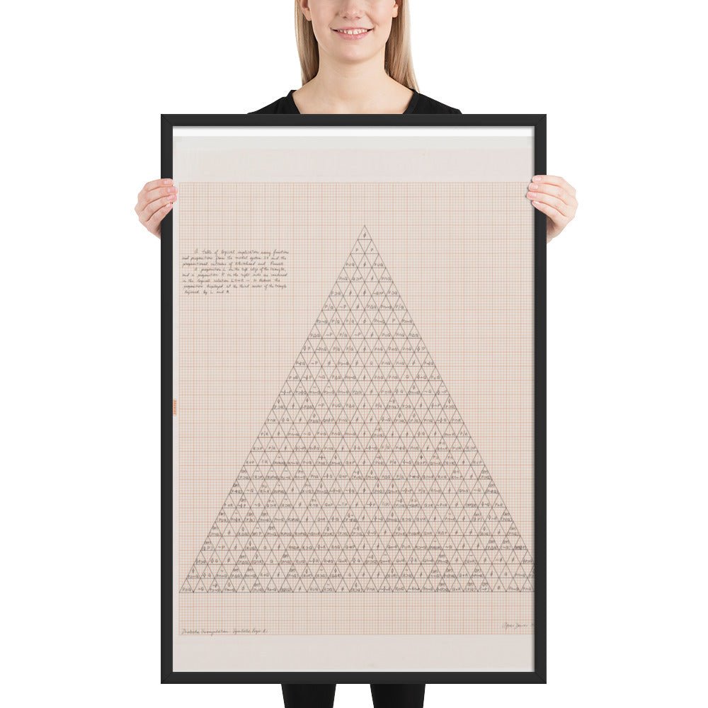 The Human Argument by Agnes Denes, Framed poster