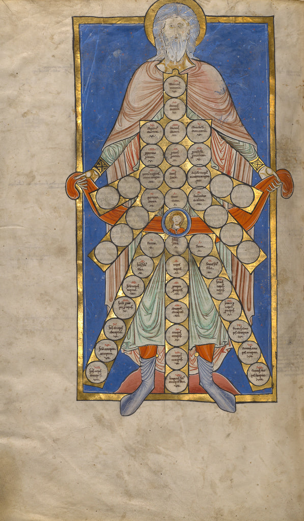 Unknown:Table of Consanguinity, Poster Print Wall Art