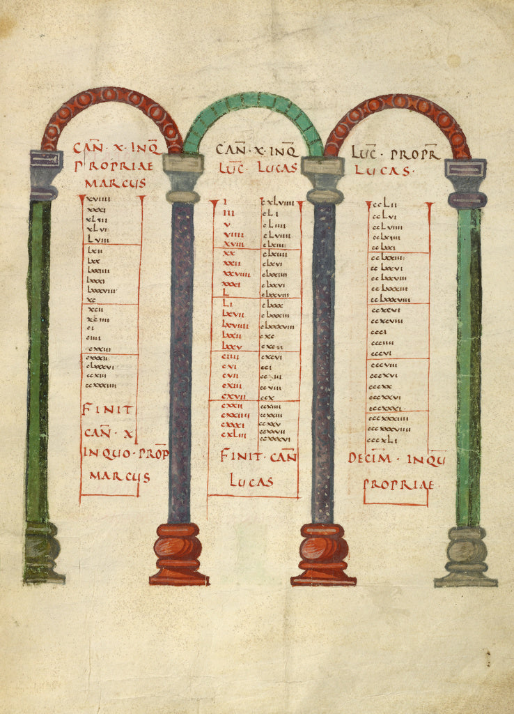 ValhramusUnknown:Gospel Book, Poster Print Wall Art