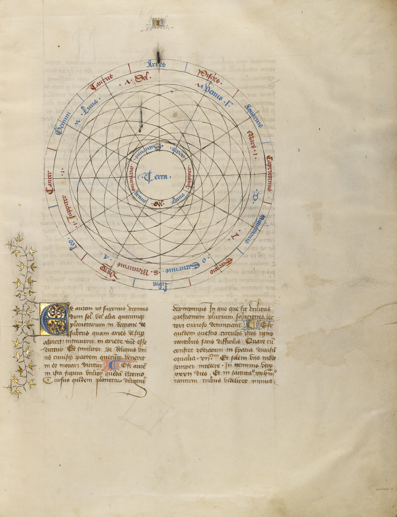 Virgil Master:Astrological Chart, Poster Print Wall Art