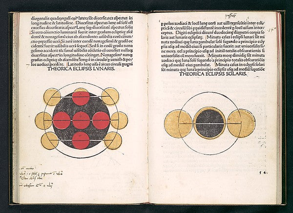 Sphaera Mundi 1485-, Poster Print Wall Art