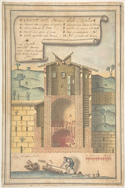 Section of a Kiln for the Production of Majolika c1796-Pietro, Poster Print Wall Art