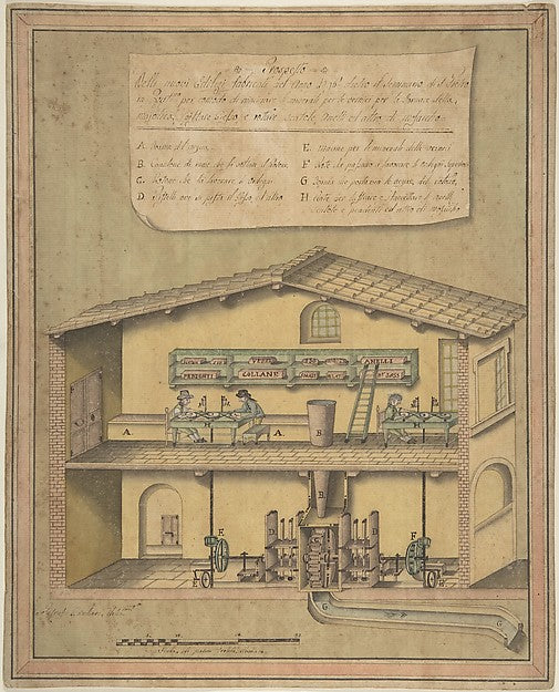 Project for the New Buildings Erected in the Year 1796 behind, Poster Print Wall Art