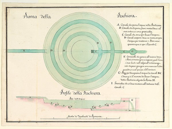 Design for a Fish-Pond in Plan and Section 18th cent-Anonymous, Poster Print