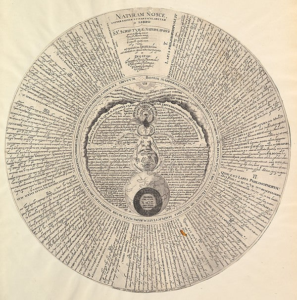 The Philosopher's Stone from Heinrich Khunrath Amphiteatrum s, Poster Print Wall Art