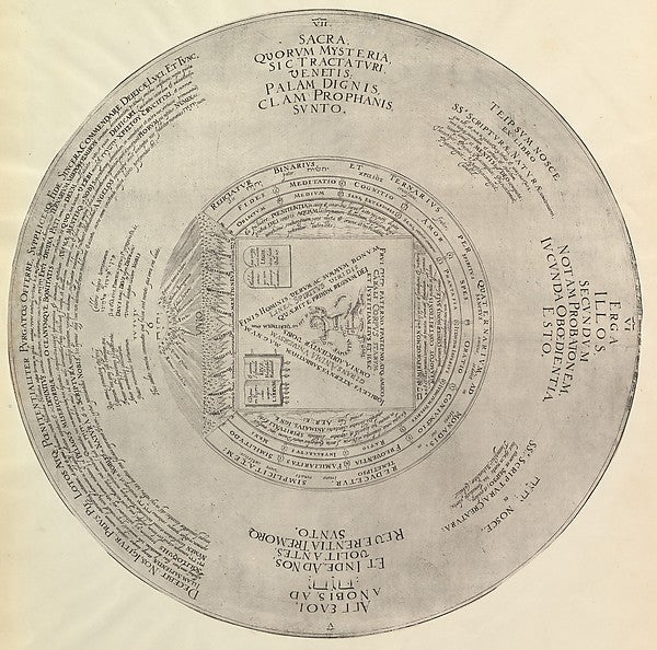 Syzygy or the Conjunction of the Macrocosmic Unity with the Mi, Poster Print Wall Art