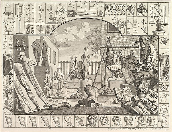 The Analysis of Beauty Plate 1 March 5,1753-William Hogarth,16x12"(A3)Poster