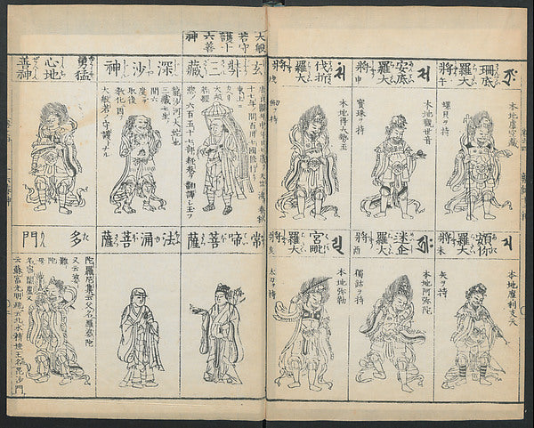 Buddhist Figures and Their Attributes 19th cent, Poster Print Wall Art