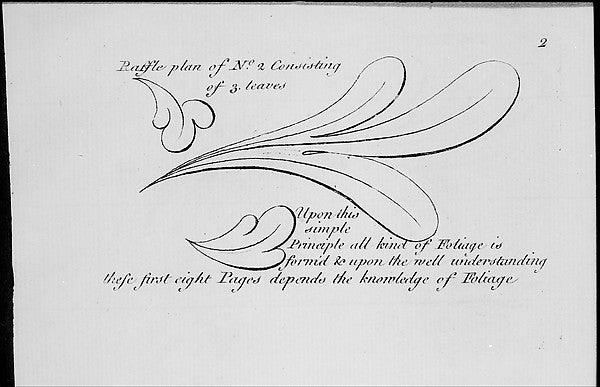 The Principles of Ornament or the Youth's Guide to the Drawin,16x12"(A3)Poster