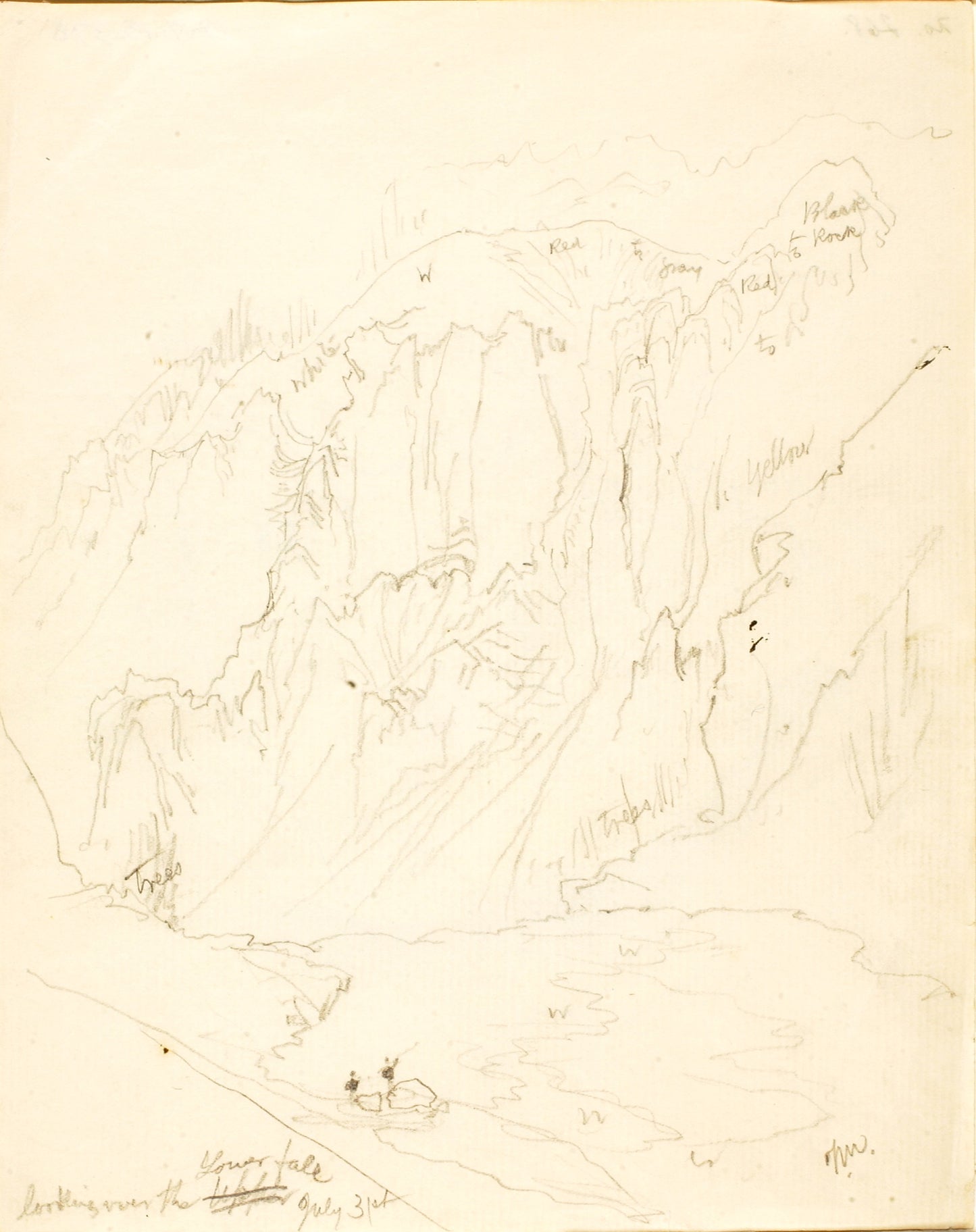 Thomas Moran:Looking over the Lower Falls,16x12"(A3)Poster