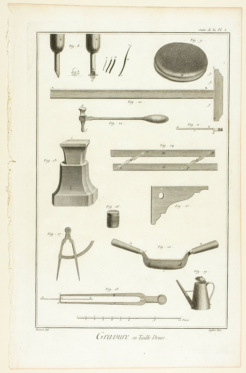 Copperplate Engraving, from Encyclopedie by A. J. Defehrt (French, active 18th century),23x16"( A2 size ) Poster Print