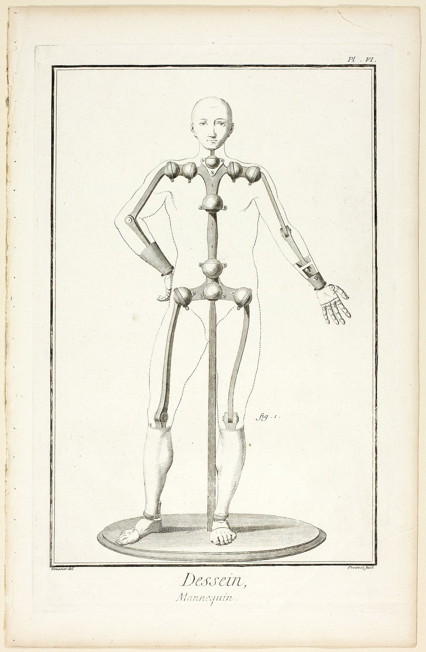 Design - Mannequin, from Encyclopédie - Benoît-Louis Prévost (French, c. 1735-1809), Poster Print Wall Art