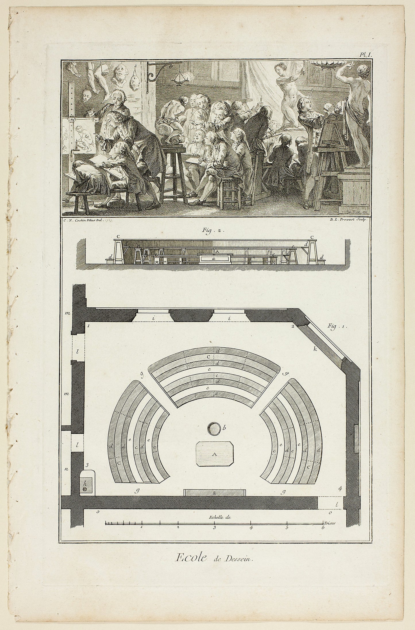 Design School, from Encyclopédie - Benoît-Louis Prévost (French, c. 1735-1809), Poster Print Wall Art