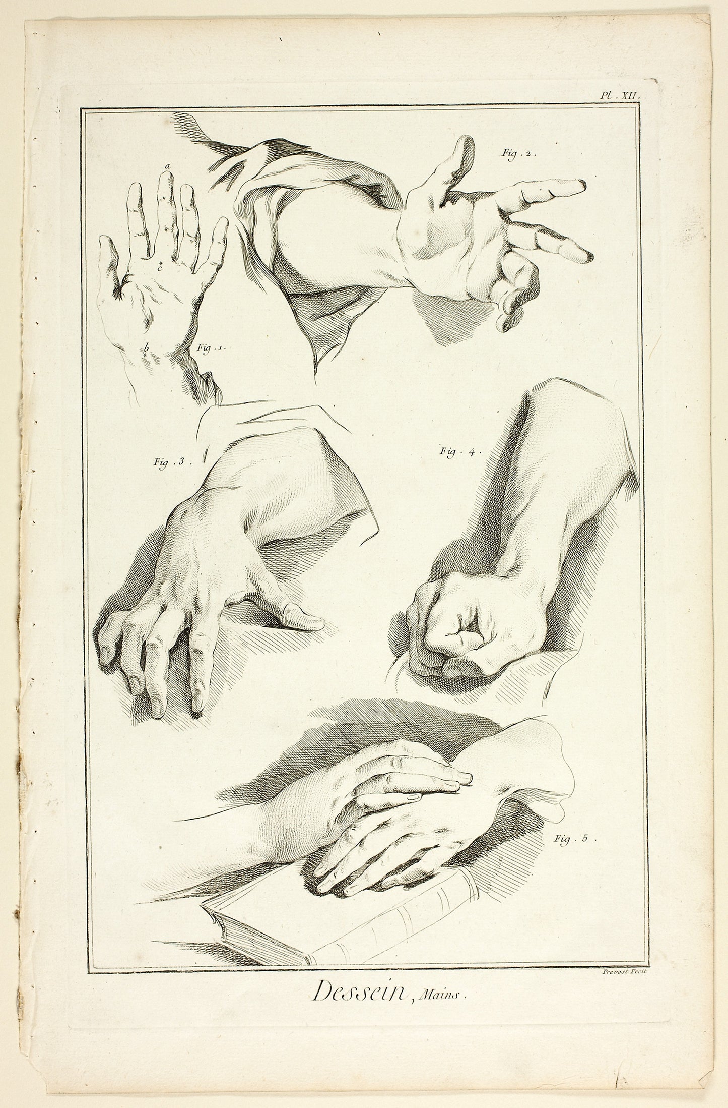 Design - Hands, from Encyclopédie - Benoît-Louis Prévost (French, c. 1735-1809), Poster Print Wall Art