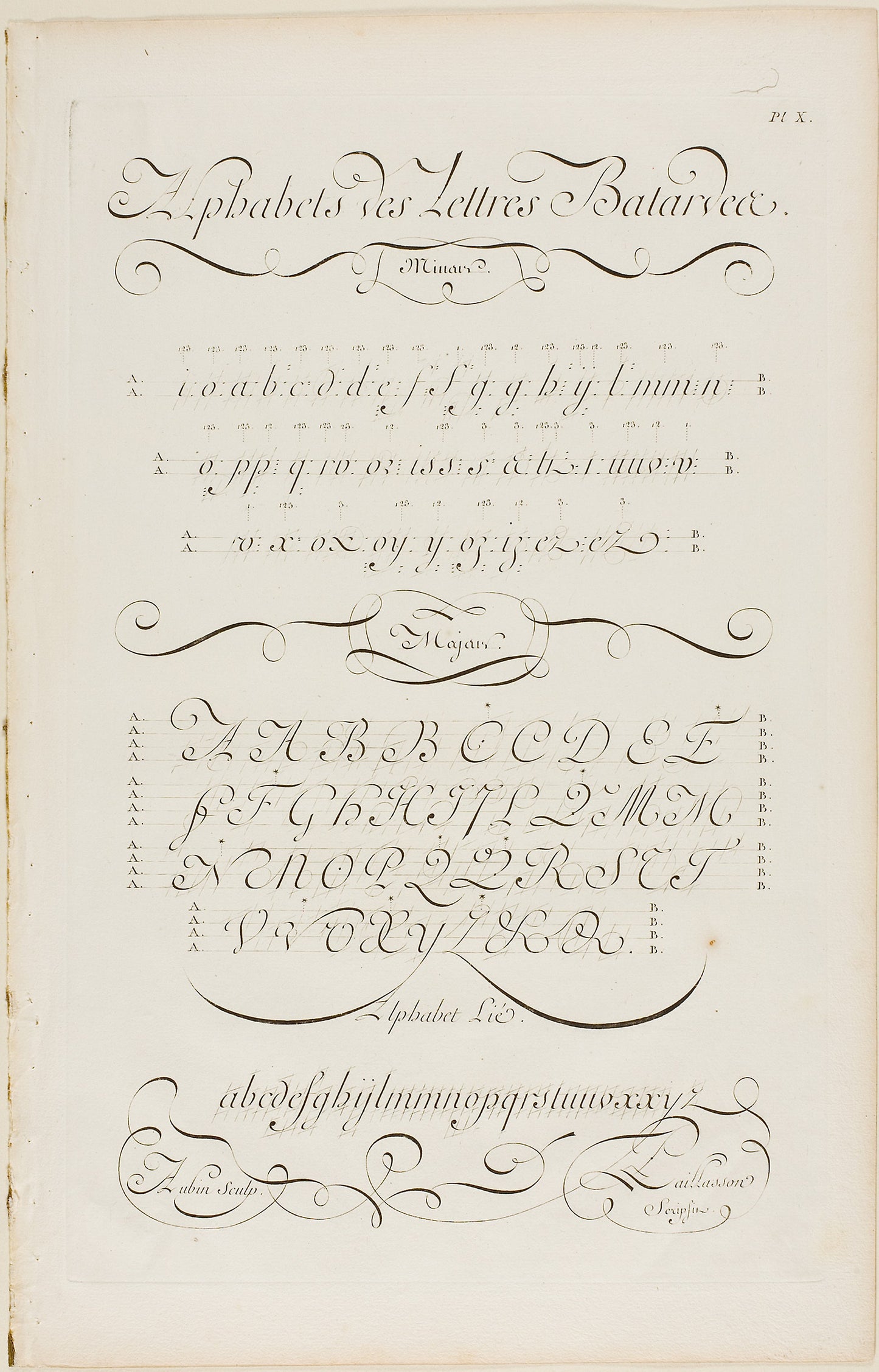 Bastard Letters of the Alphabet, from Encyclopédie - Aubin (French, active 18th century), Poster Print Wall Art