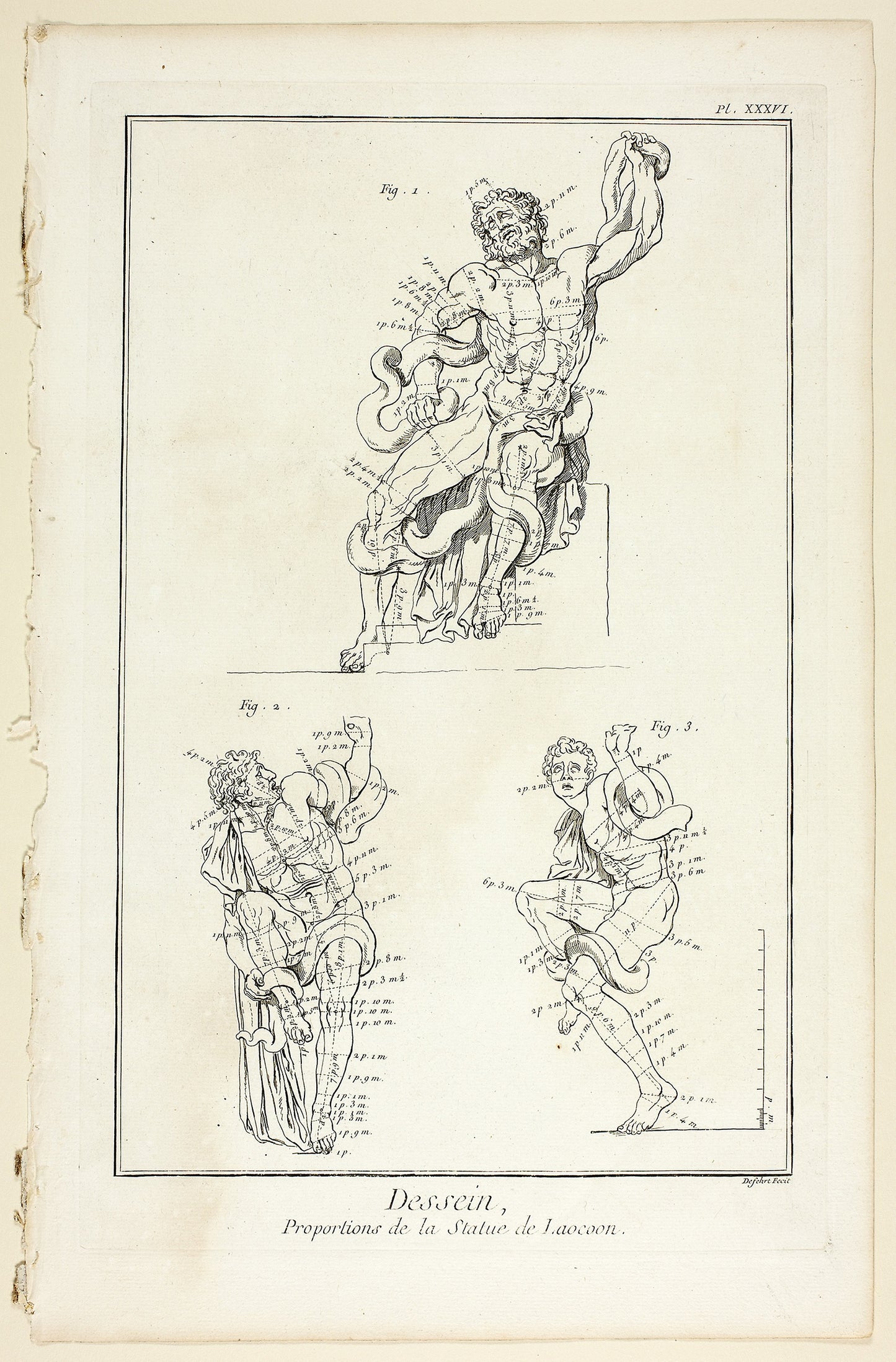 Design: Proportions of the Laocoon statue, from Encyclopédie: A. J. Defehrt (French, active 18th century), Poster Print Wall Art