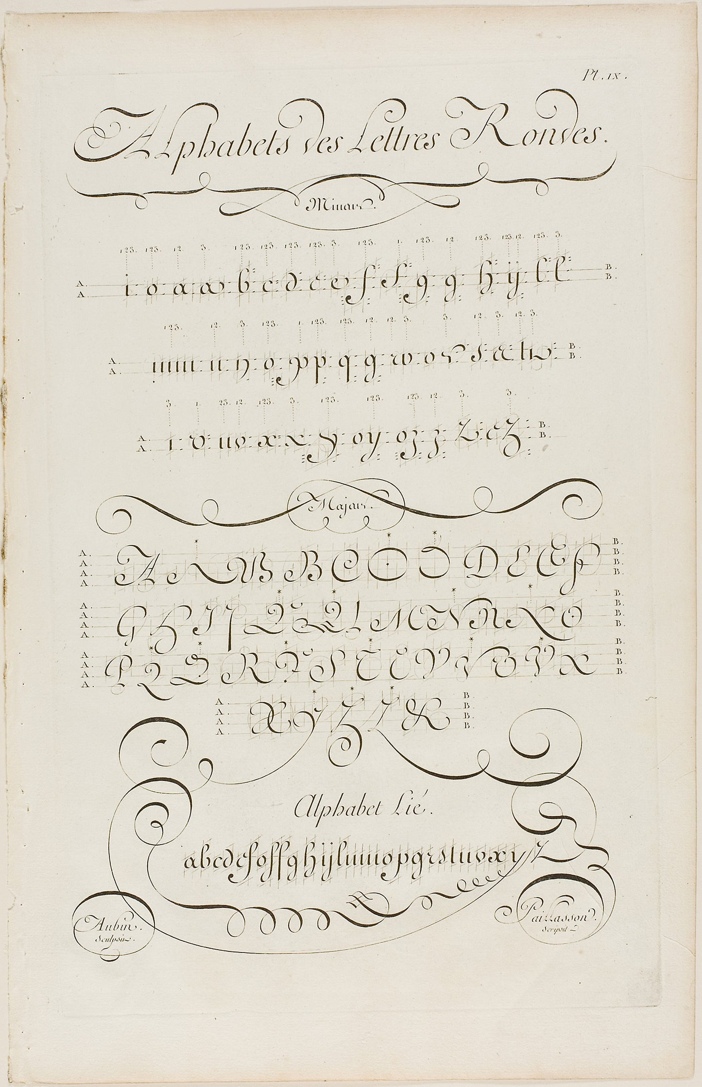 Round Letters of the Alphabet, from Encyclopédie - Aubin (French, active 18th century), Poster Print Wall Art