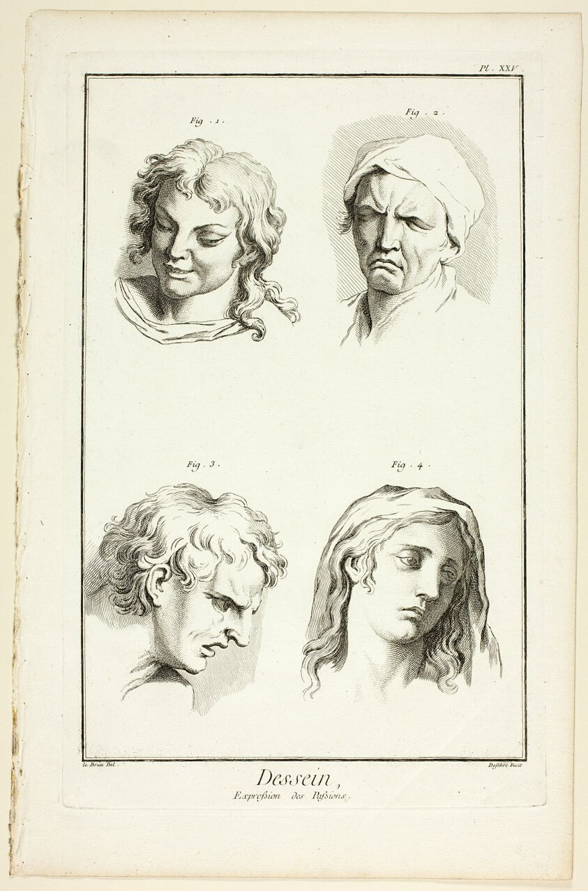 Drawing by Expressions of Emotion (Laughter, Weeping, Compassion, Sadness), from Encyclopedie by A. J. Defehrt (French, active 18th century),23x16"( A2 size ) Poster Print
