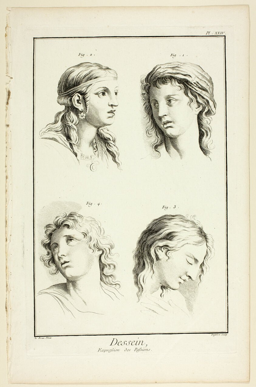 Drawing by Expressions of Emotion (Wonder, Love, Veneration, Rapture), from Encyclopedie by A. J. Defehrt (French, active 18th century),23x16"( A2 size ) Poster Print