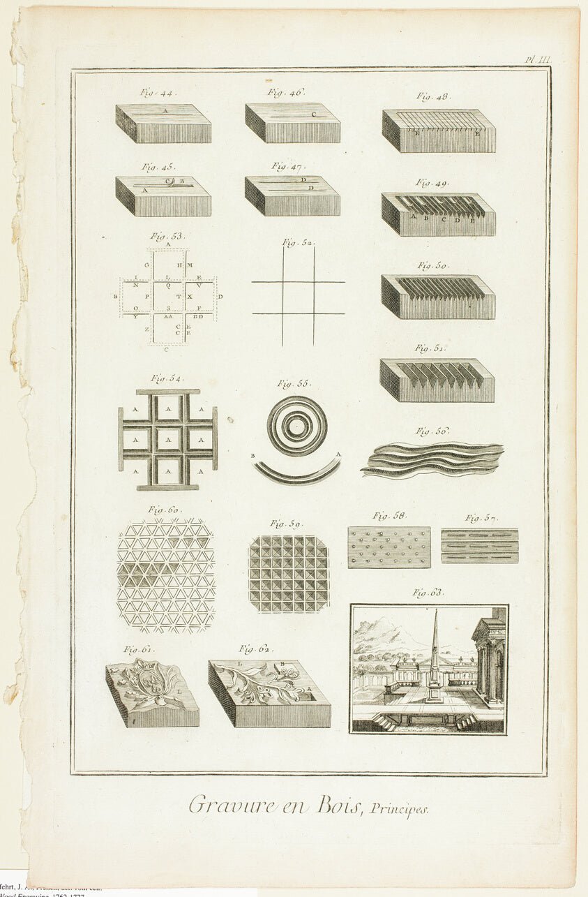 Elements of Wood Engraving, from Encyclopedie by A. J. Defehrt (French, active 18th century),23x16"( A2 size ) Poster Print