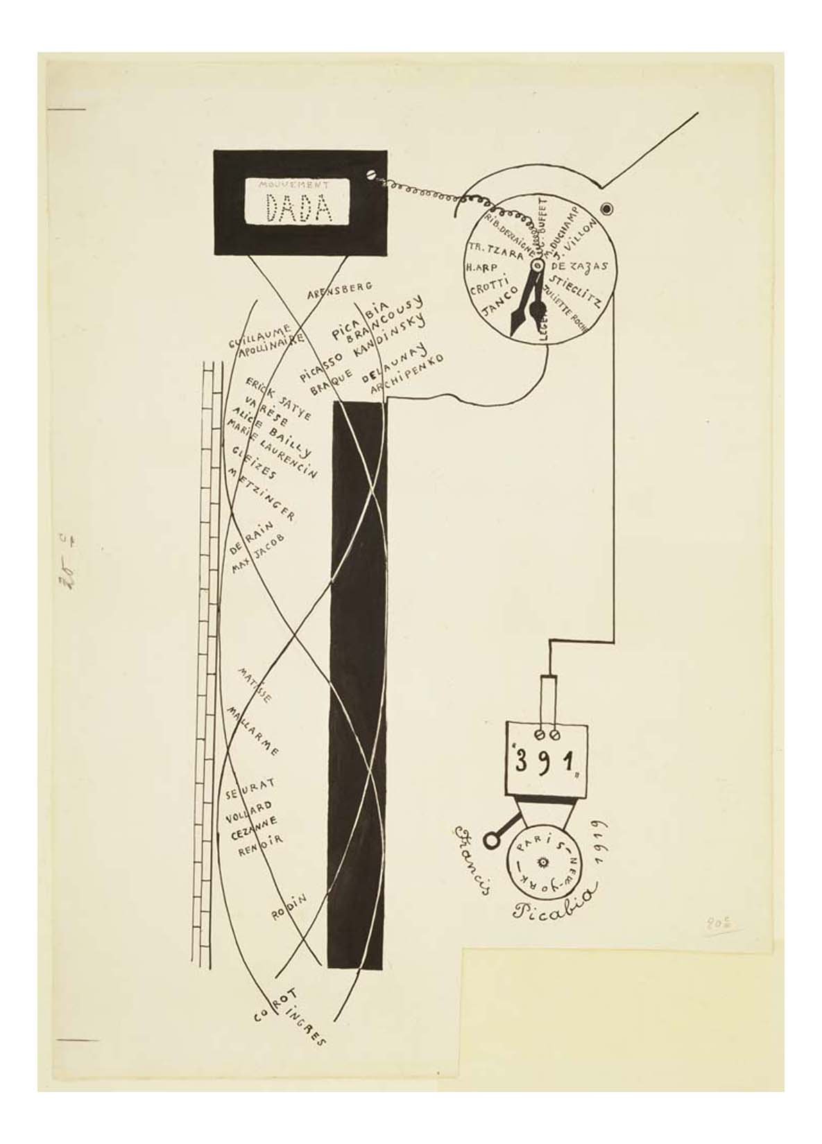 Francis Picabia - Dada Movement, 16x12" (A3) Poster Print