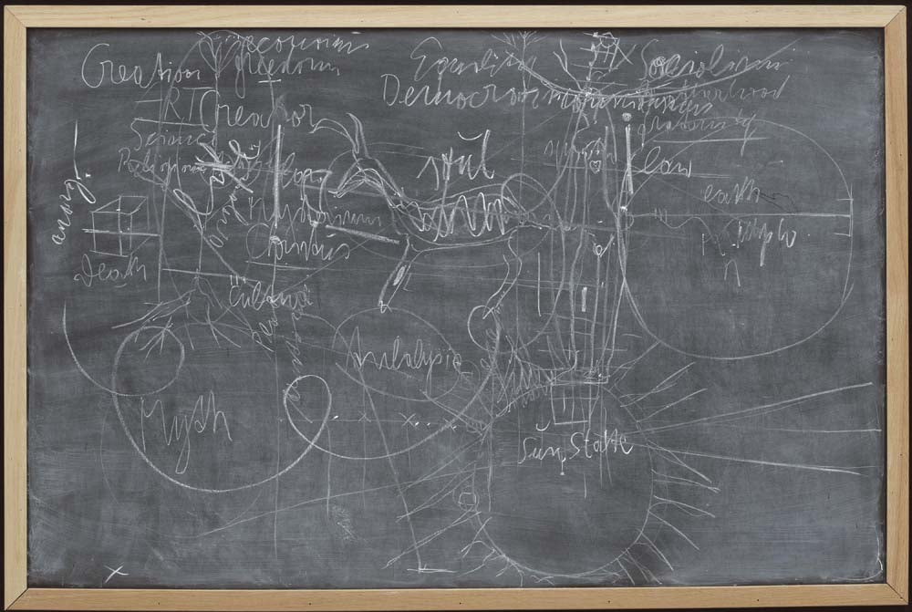 Joseph Beuys - Untitled (2), vintage art, modern poster print