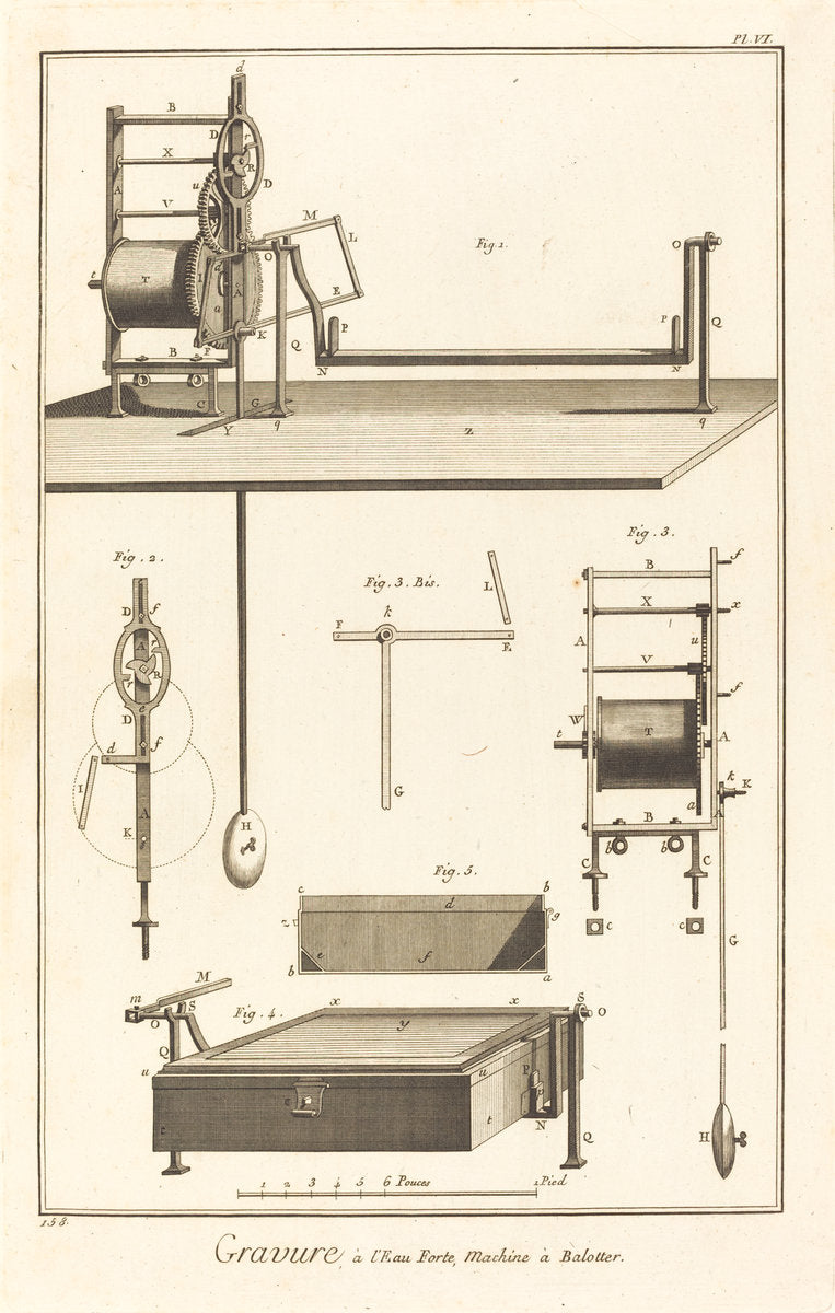 1771/1779 by French 18th Century after Robert Benard (Gravure à l'Eau Forte, Machine à Balotter: pl. VI), 16X12"(A3)Poster Print
