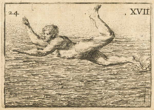 1696 by French 17th Century and Melchisedech Thevenot (author) (L'Art de Nager, demontré par figures, avec des avis pour se baigner utilement), 16X12"(A3)Poster Print