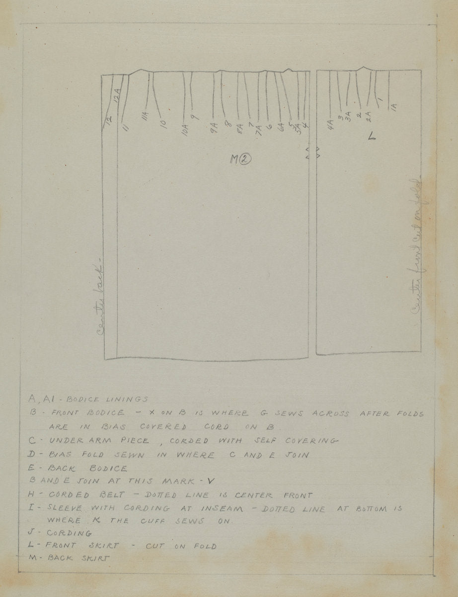 Dress (Pattern) by Jean Peszel (American, active c. 1935), 16X12"(A3)Poster Print