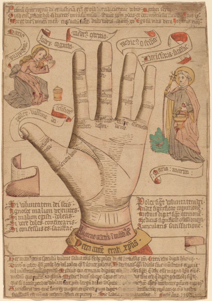 1466 by Netherlandish 15th Century (The Hand as the Mirror of Salvation), 16X12"(A3)Poster Print