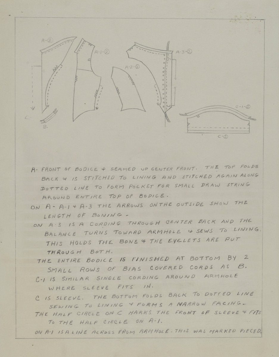 Dress Pattern by Bessie Forman (American, active c. 1935), 16X12"(A3)Poster Print