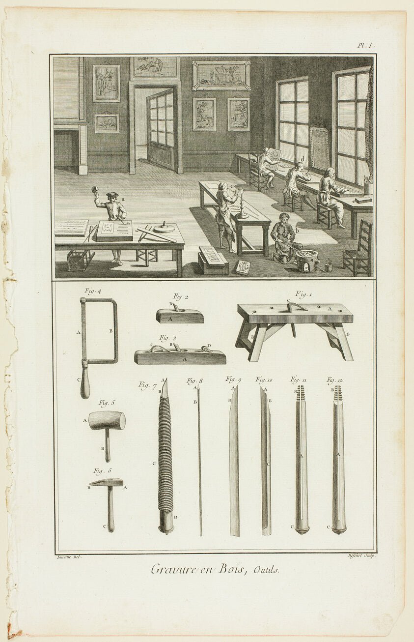 Wood Engraving, Tools, from Encyclopedie by A. J. Defehrt (French, active 18th century),23x16"( A2 size ) Poster Print