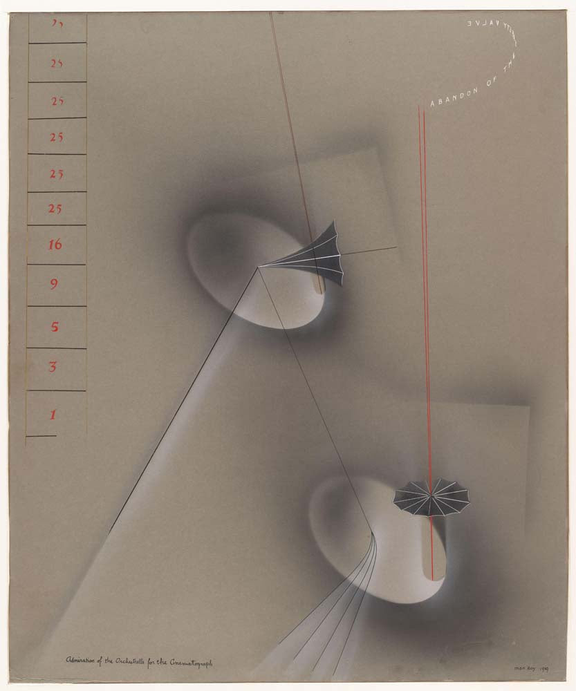 Man Ray - Admiration of the Orchestrelle Cinematograph, modernist poster print A2 poster print