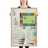 Plan for World Trade Monopoly by Öyvind Fahlström, Framed poster