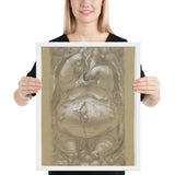 Gluttony by Paul Cadmus, Framed poster