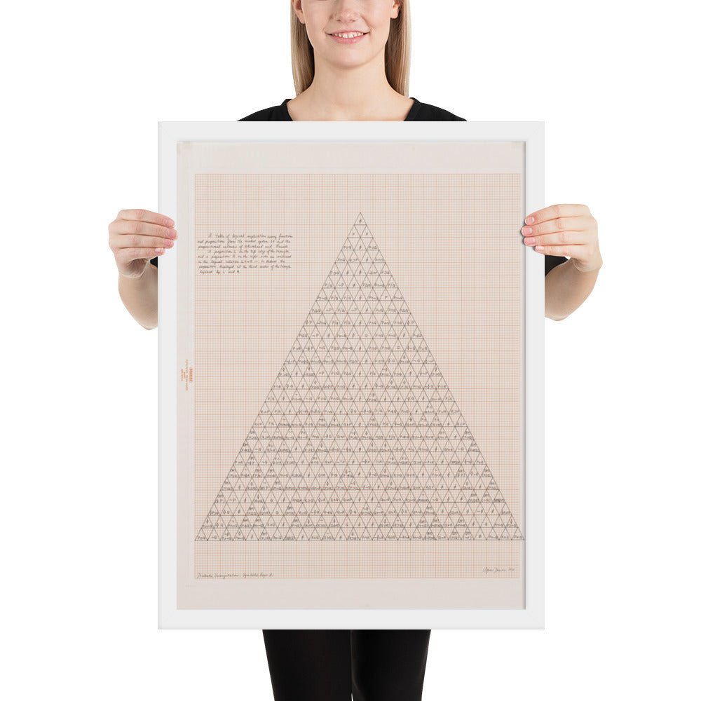 The Human Argument by Agnes Denes, Framed poster