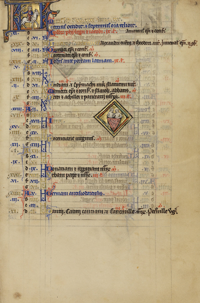 Unknown Artist:A Man Hawking; Zodiacal Sign of Gemini, Poster Print Wall Art