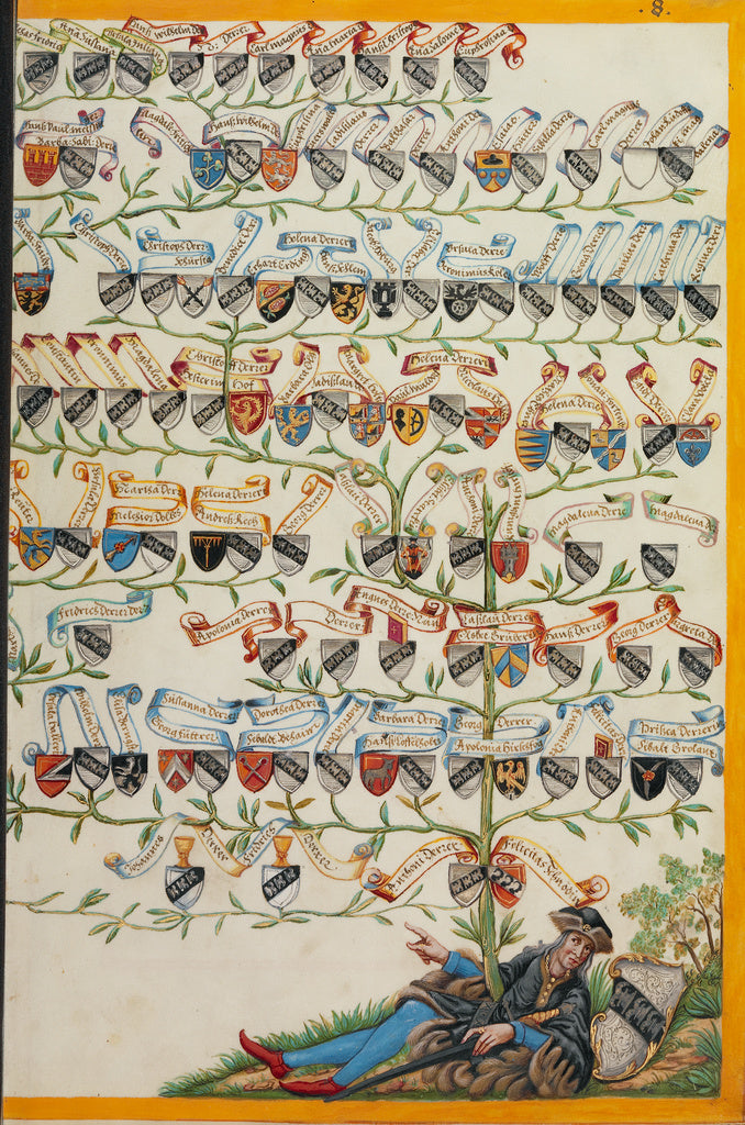Unknown:Derrer Family Tree from Anthony Derrer, Poster Print Wall Art