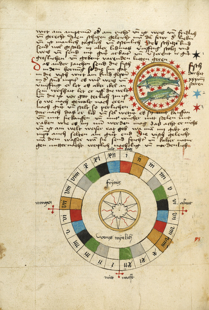 Unknown:Pisces; Diagram for Friday, Poster Print Wall Art