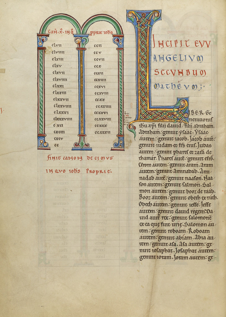 Unknown:New Testament (with Canons of Priscillian), Poster Print Wall Art
