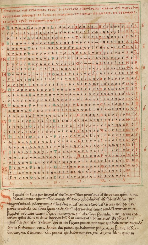 Unknown:Alphabet Table,16x12