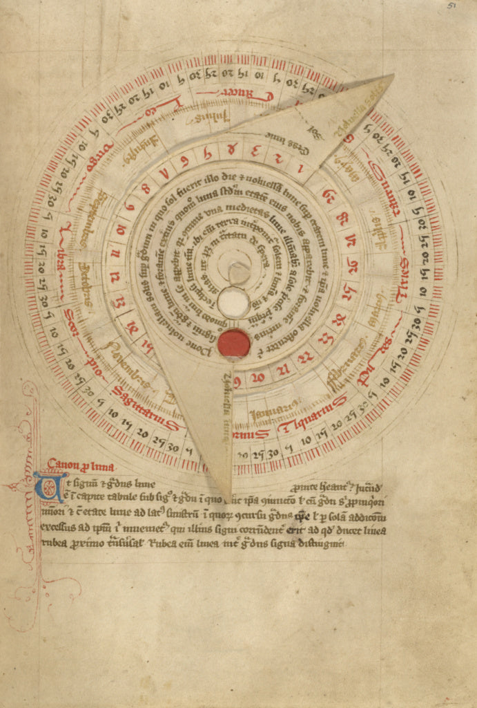 Unknown:Astronomical Table with Vovelle, Poster Print Wall Art