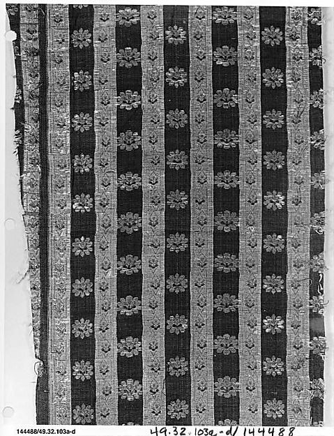 :Robe 18th–19th century-16x12"(A3) Poster