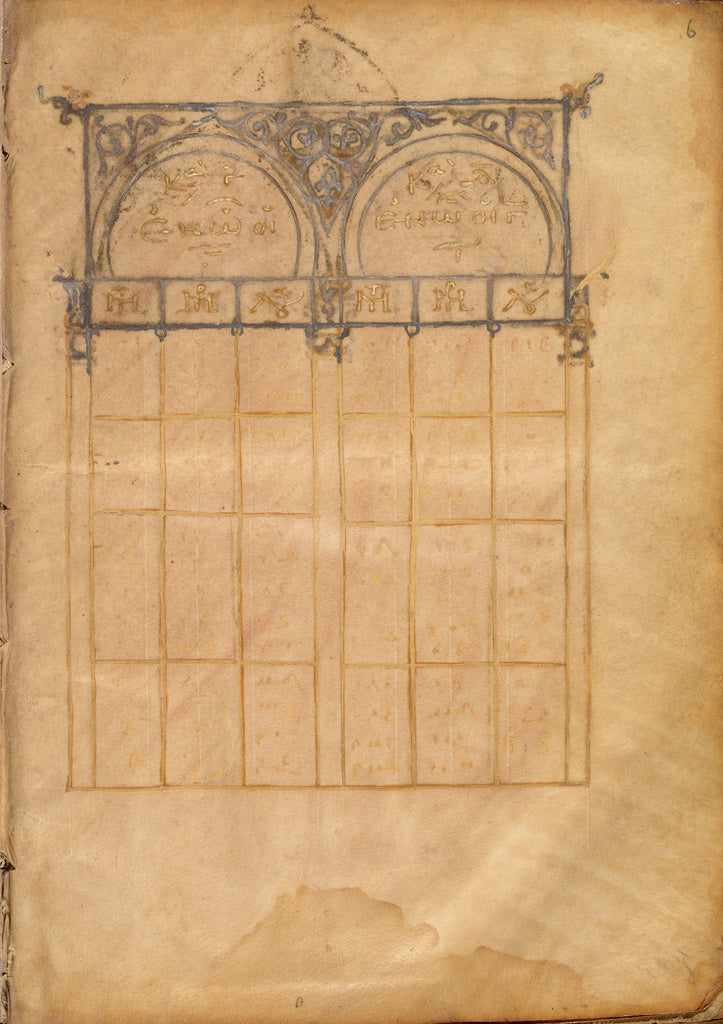 Unknown:Canon Table Page, Poster Print Wall Art