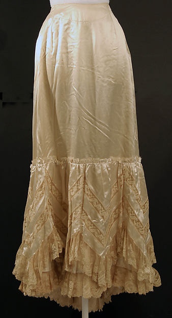 Petticoat 1890–1900,16x12"(A3)Poster