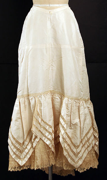 Petticoat late 1890s,16x12"(A3)Poster