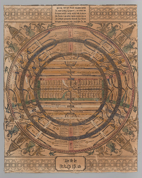:Jain cosmological map of adhaidvipa 1900-16x12"(A3) Poster