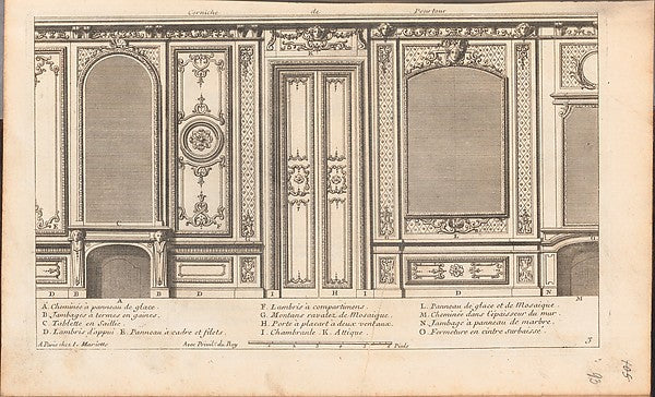 L'Architecture a La Mode ou sont les Nouveaux Dessins pour la, Poster Print